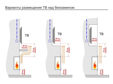 Встроенный биокамин Lux Fire Сквозной 1210 М Встроенный биокамин Lux Fire Сквозной 1210 М по цене 93 280 руб.